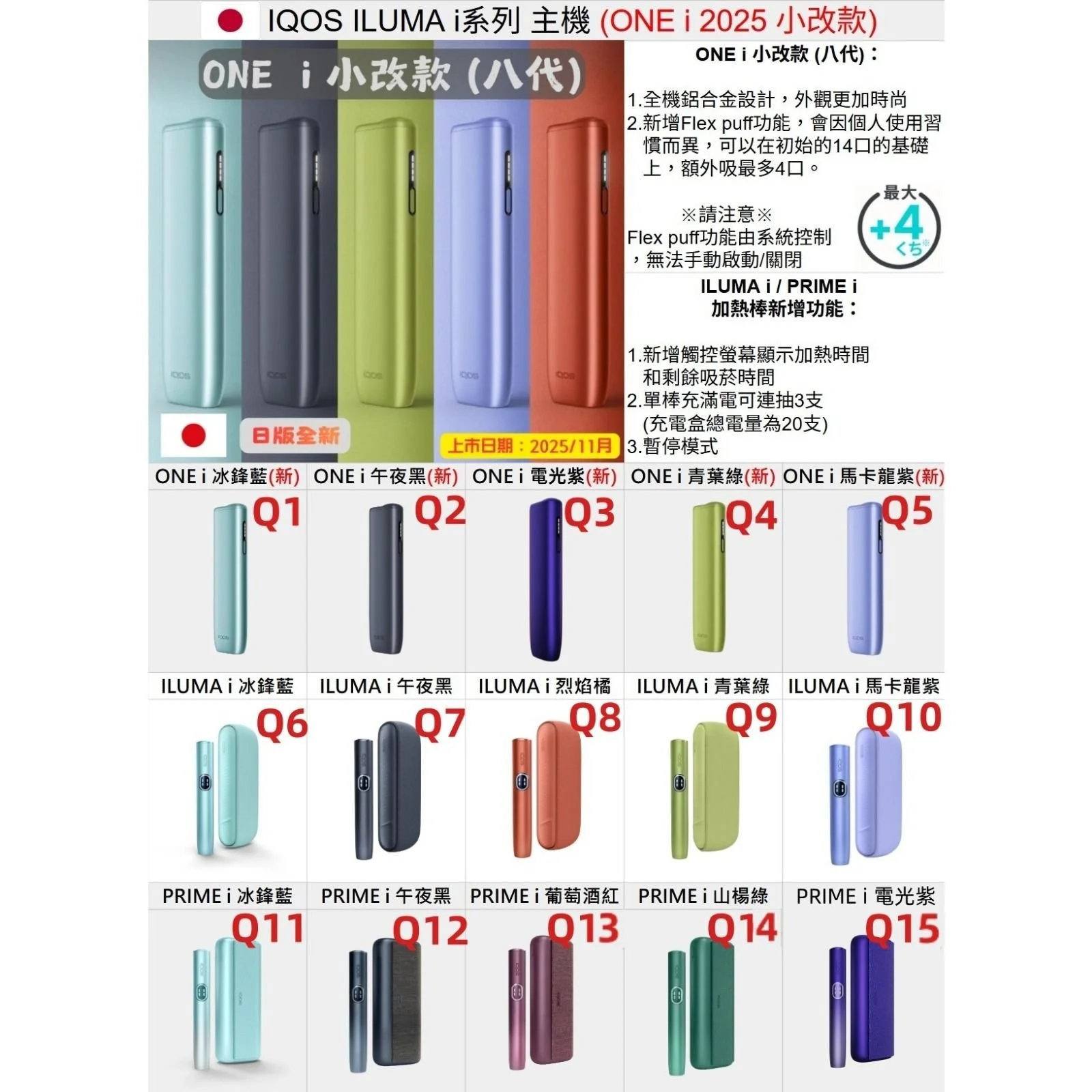 IQOS ILUMA I Vivid Terracotta赤陶橘色主機